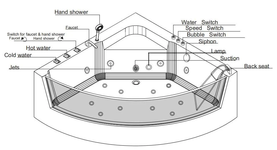 ABS Whirlpool Soaking Jacuzzi Massage Bathtub for One People